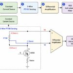 3-wire PT100 constant current analog front end circuit using TLV9062 and INA826